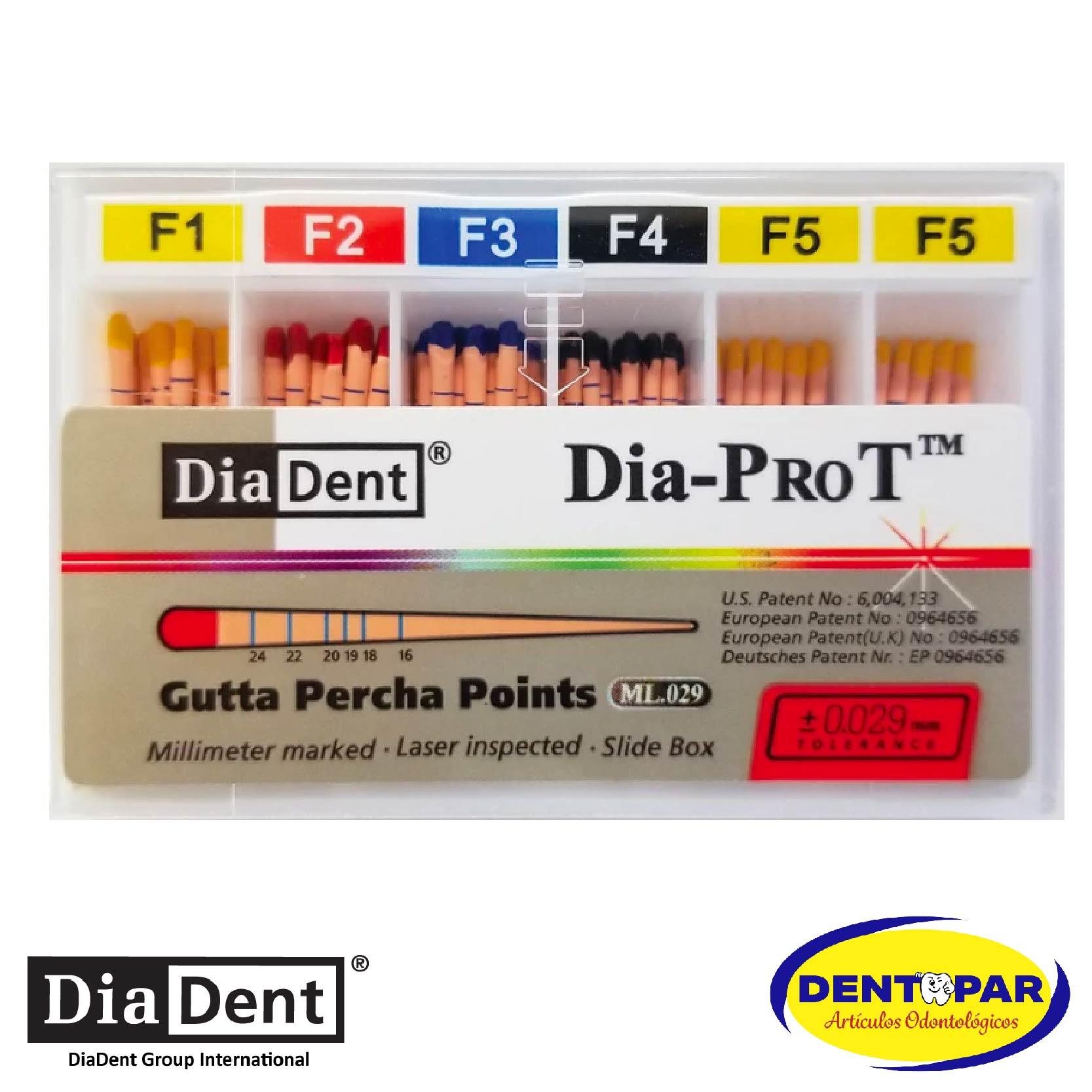 Imagen del producto Conos de Gutapercha ProTaper #F1 C/60